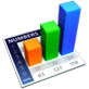 Real-Time Reporting and Dashboards
